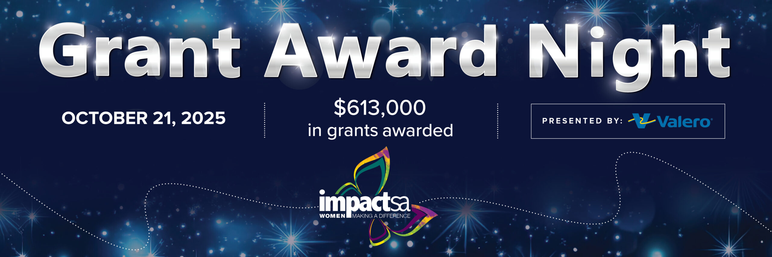 2025 Grant Awarded